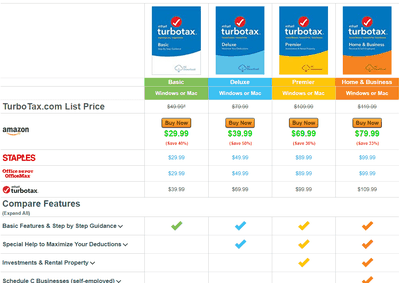 what are the specs for turbo tax 2016 for mac